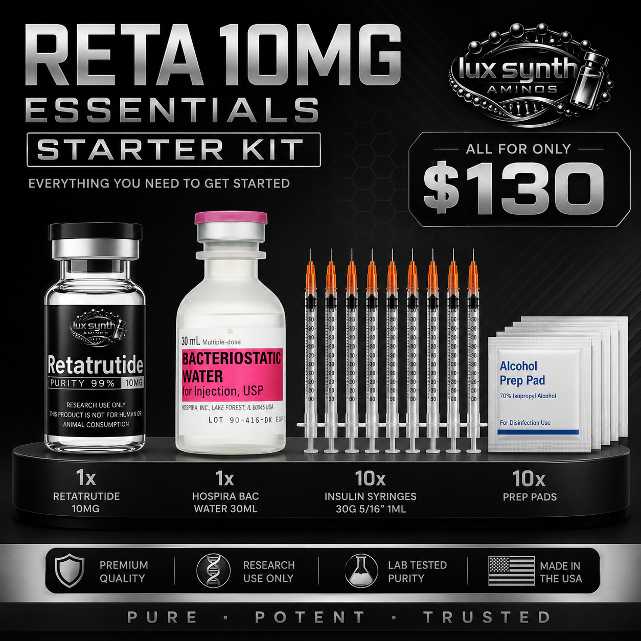 GLP-R 10MG essential starter kit! BEST VALUE